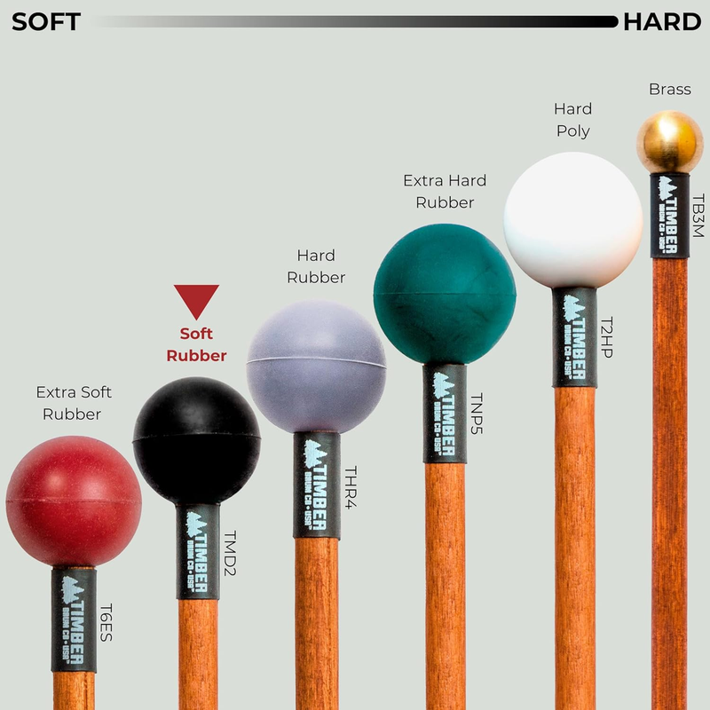 Soft Rubber Percussion Mallets for Tongue Drum or Keyboard Music, Birch Handles 