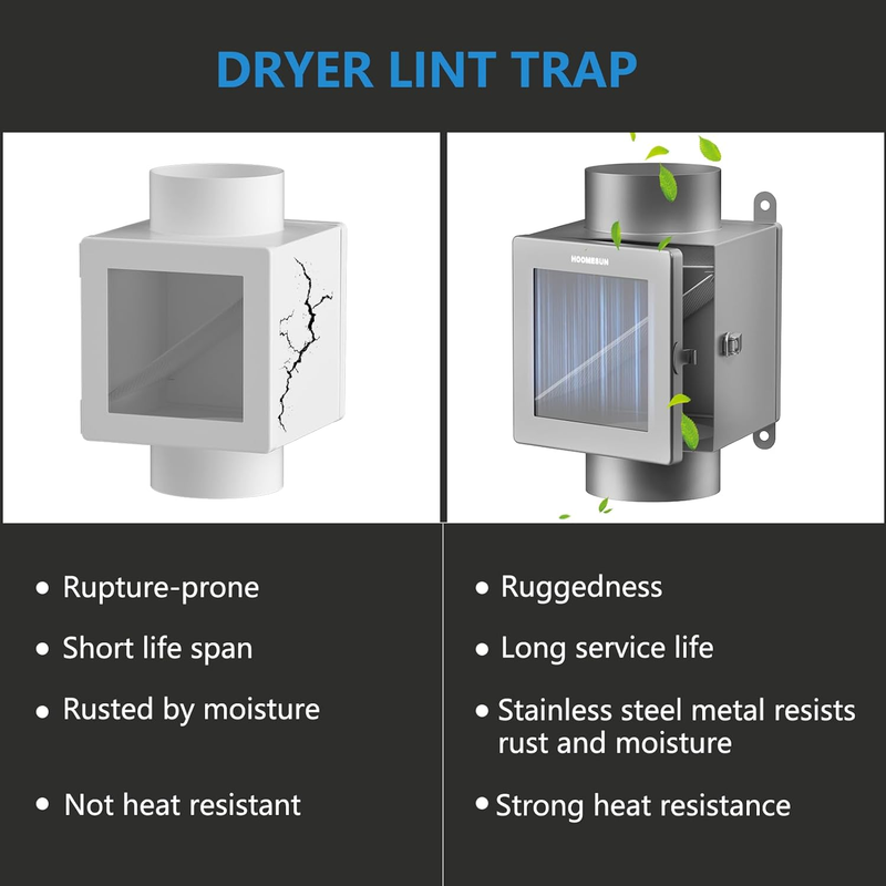 Dryer Duct Lint Trap, Indoor Dryer Vent Kit with 4inch 8FT Dryer Vent Hose, 2 Cl