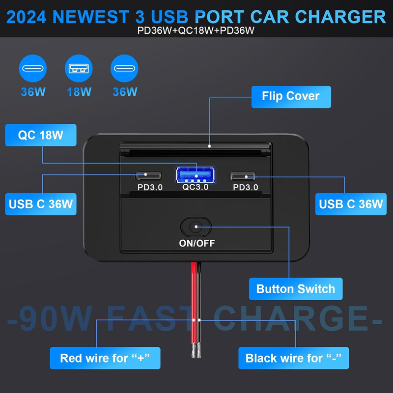 2PCS 3 Ports 12V RV USB Outlet 90W,  Dual PD3.0 Type-C Quick Charge 72W & USB QC