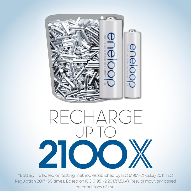 Panasonic KKJ17MCA4BA Advanced Individual Cell Battery Charger with  AA New 2100