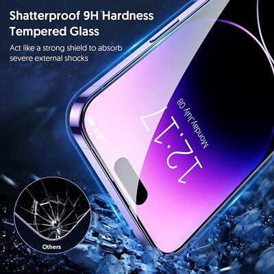 For iPhone 15 Pro Max 14 13 12 11 7 8 Privacy Tempered Glass Screen Protector 
