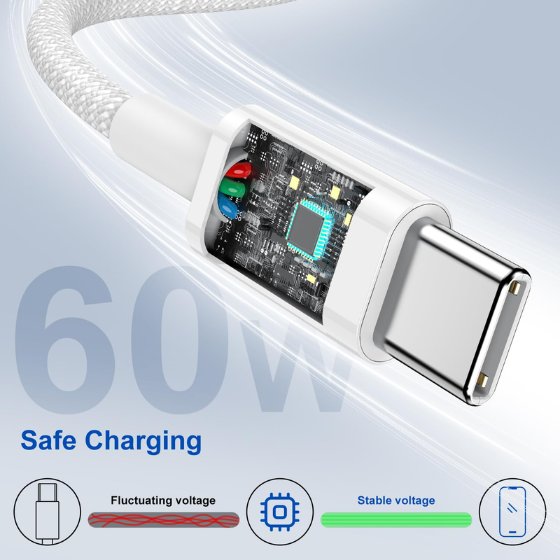 2Pack Type C to Type C Fast Charging Cord for iPhone16/15 Pro Max,USB C to USB C