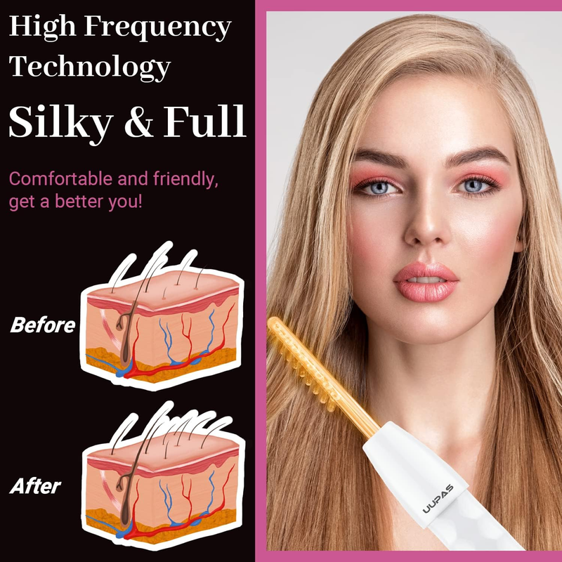 High Frequency Facial Device -  Orange High Frequency Facial Wand Machine with 4