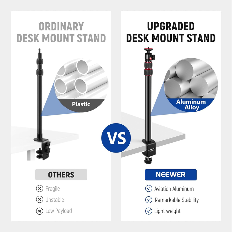 Extendable Camera Desk Mount with Ball Head, 17"-40" Adjustable Table Light Stan