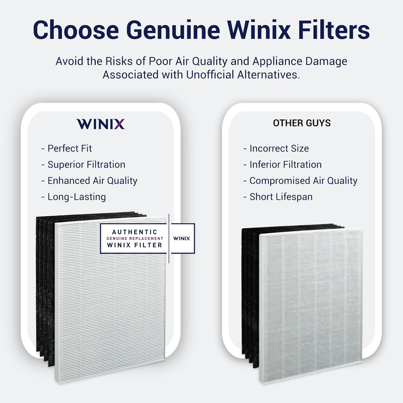 Genuine  115115 Replacement Filter A for C535, 5300-2, P300, 5300, White/Black