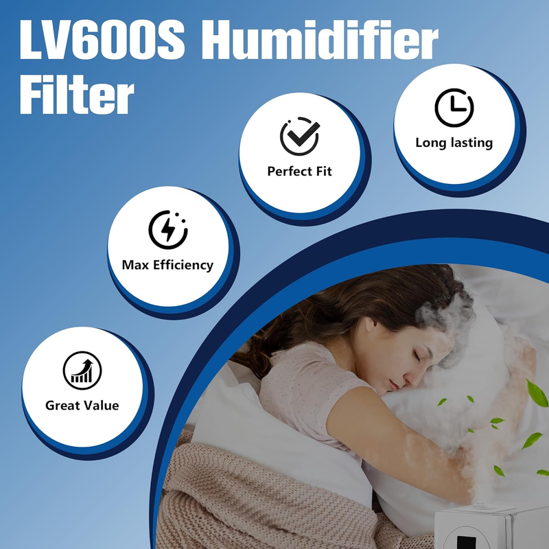 20-Pack Top Fill Humidifier Replacement Filters for LEVOIT Classic160, Dual150, 