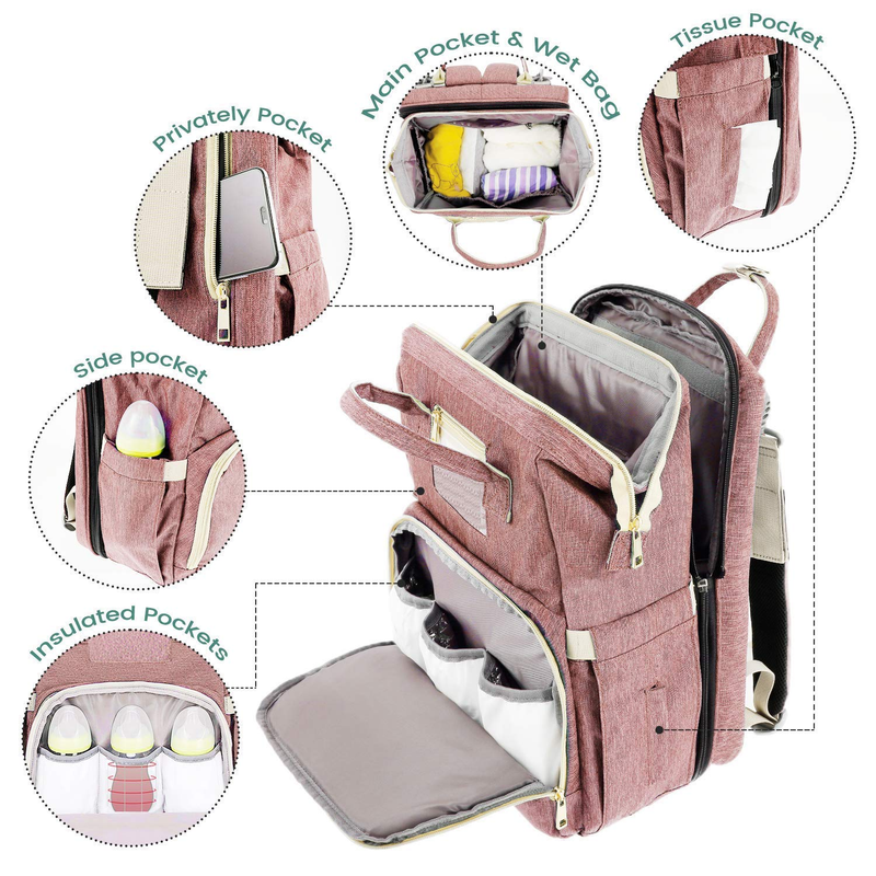 Bag Backpack Maternity Travel Baby Nappy Changing Pad Statio