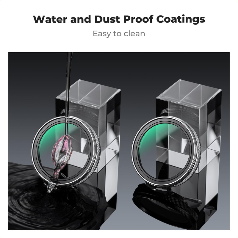 MCUV Protection Lens Filter for Fujifilm X100 Series Camera X100/X100F/X100S/X10