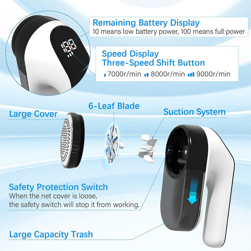 Electric Lint Remover, Rechargeable Fabric Shaver, Sweater Shaver for Clothes an