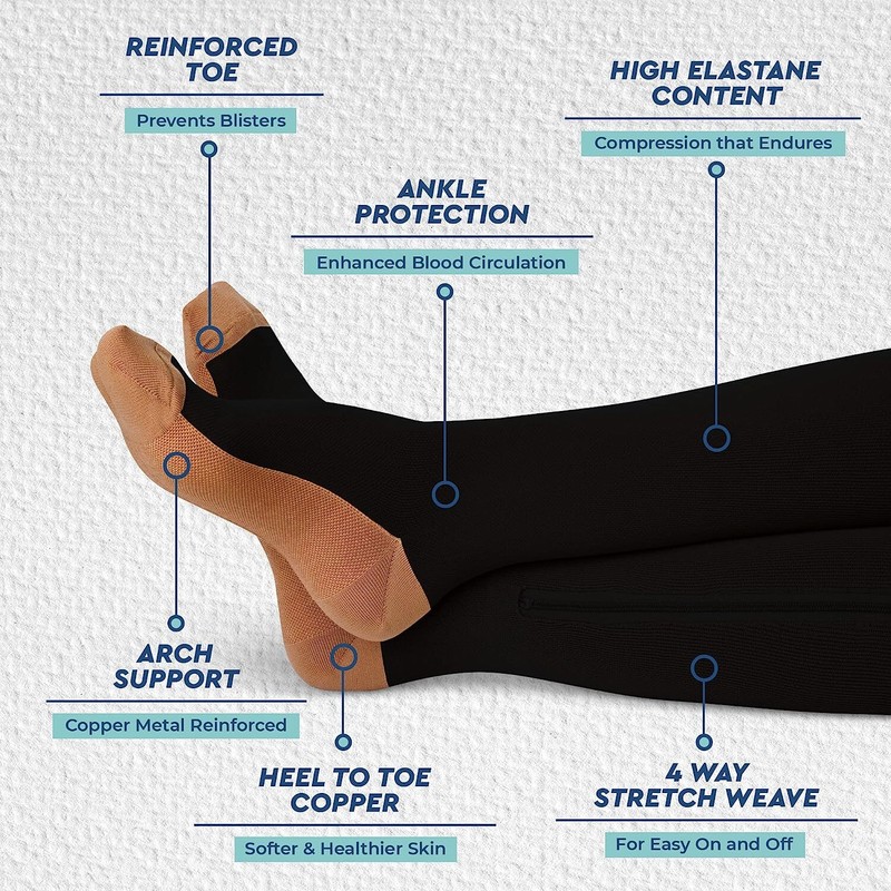 Copper Zipper Compression Socks Support Graduated Stockings Men Women 20 30mmHg