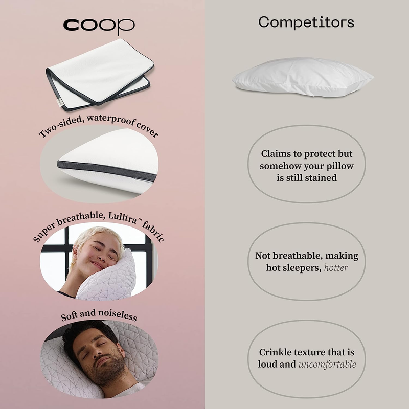 Waterproof Pillow Protector for Memory Foam Pillow Body Pillow Cover Body Size