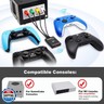 BITFUNX RetroScaler NGC Wireless Controller Adapter - Supports NGC Game Console, Compatible with PS3/PS4/PS5, Xbox One S, Series X/S, Switch Pro Bluetooth Controllers