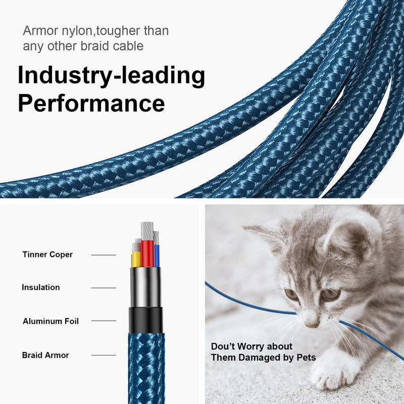 USB C Cable Fast Charge [2 Pack 10FT] USB to USB C Cable Durable Braided C Charg