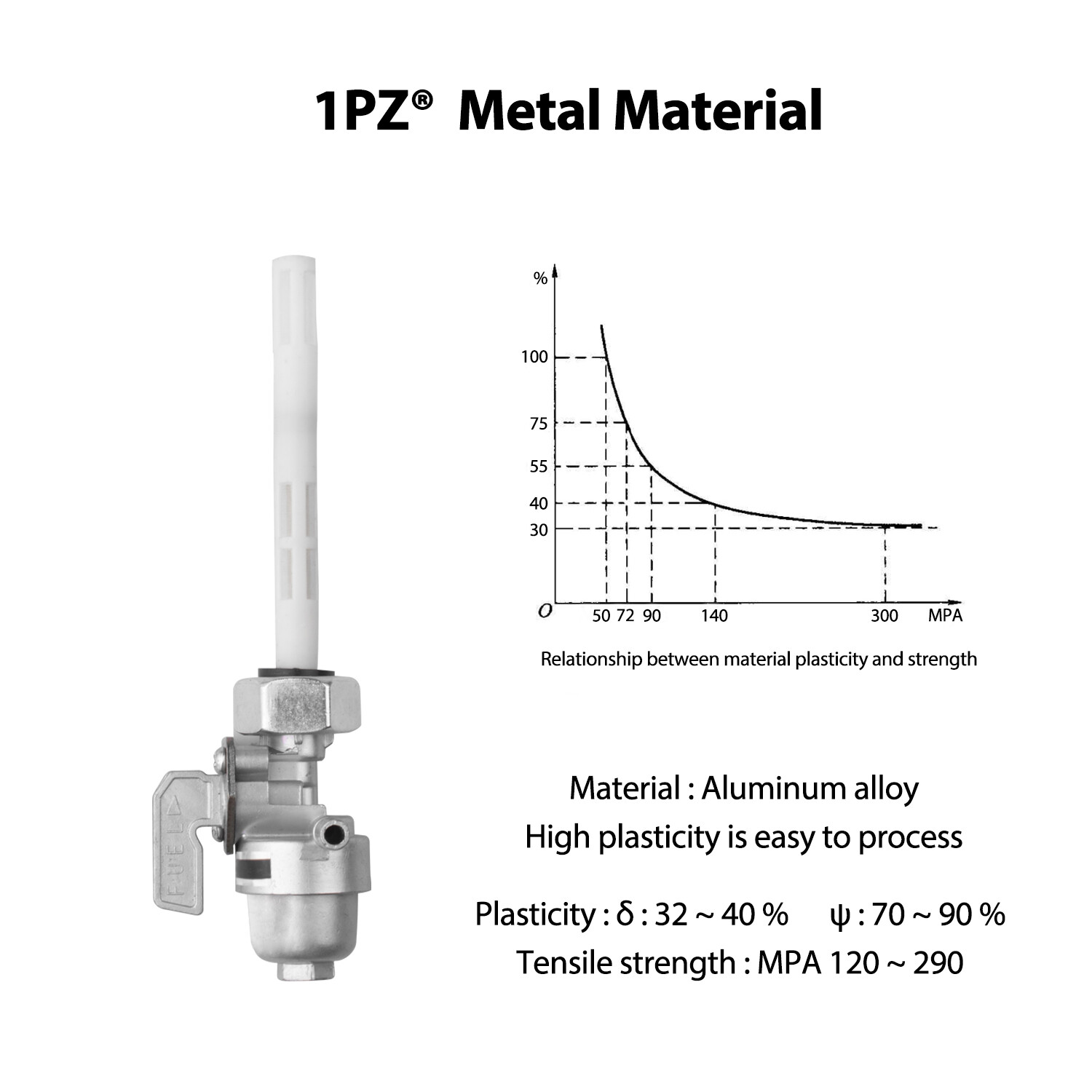 HONDA ATV ATC250SX Big Red 250 ATC250ES Gas Tank Fuel Petcock Switch Valve M18 