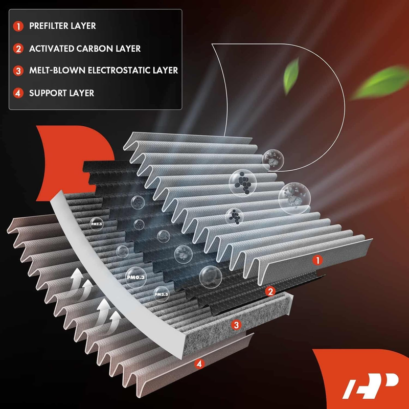 Cabin Air Filter with Activated Carbon Compatible with Hyundai, Kia Models - Acc