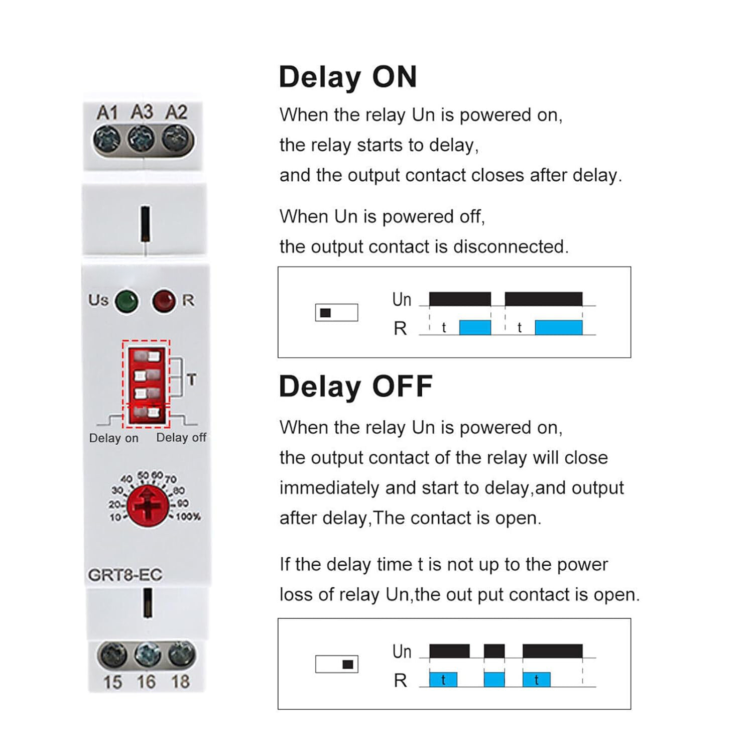 GRT8-EC AC220V/DC24V 10A Dual Function Timer Relay On Delay Or Off Delay Relay
