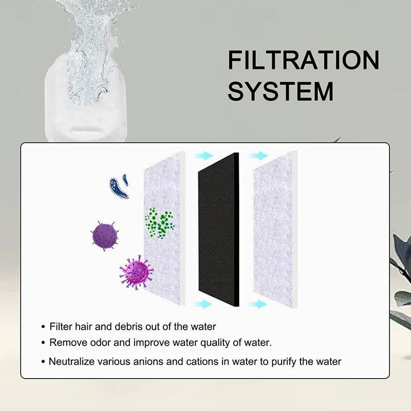 Cat Water Fountain Filters for 108/3.2L& 67oz/2L Stainless Steel Pet Water Dispe