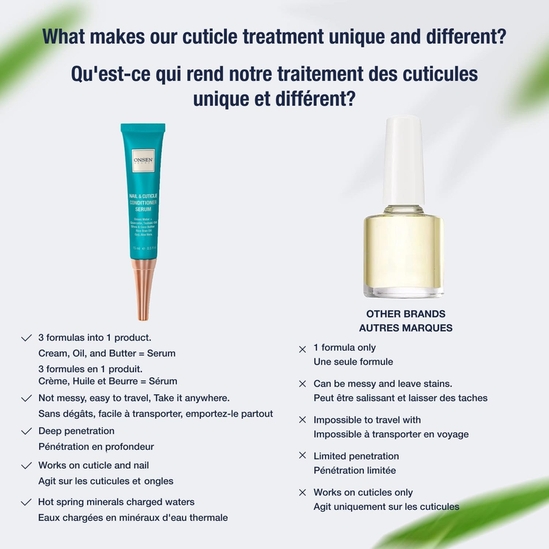 Onsen Cuticle Cream, Cuticle Oil in Deep Action - Japanese Natural Minerals Nail