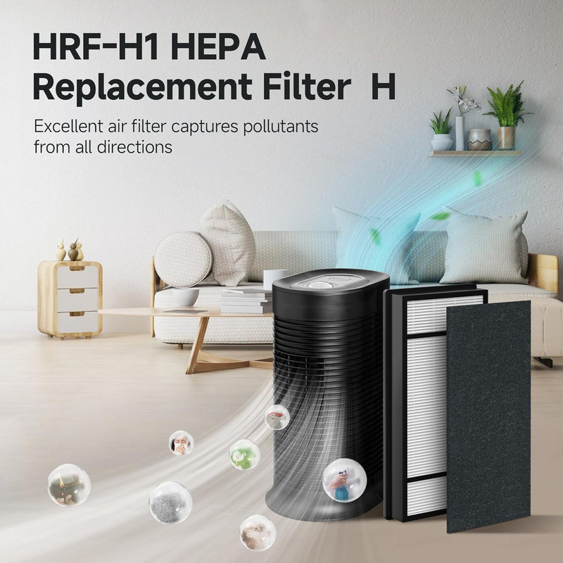 4 HEPA Filter H Compatible with Honeywell HPA050, HPA060, HPA150, HPA160, HHT055