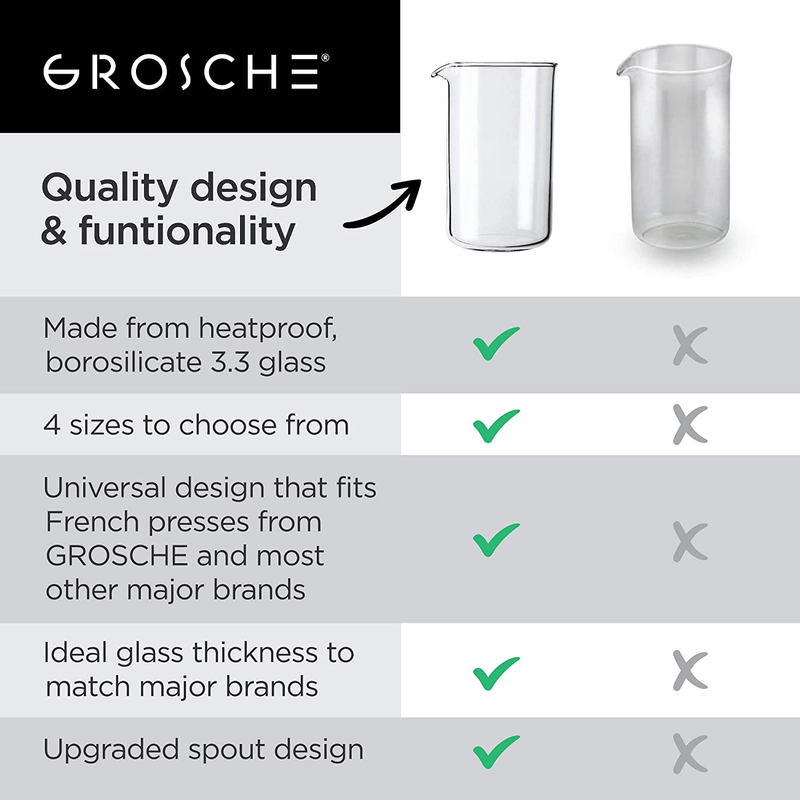 GROSCHE Standard Universal French Press Glass Beaker BPA Free 1000Ml