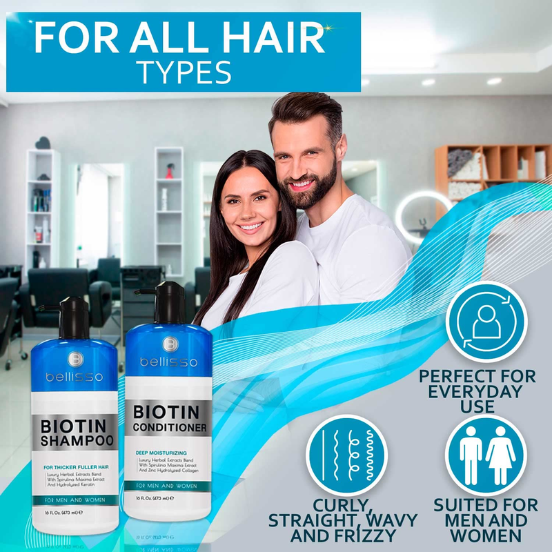 Biotin Shampoo and Conditioner Set - Sulfate and Paraben Free Treatment for Men