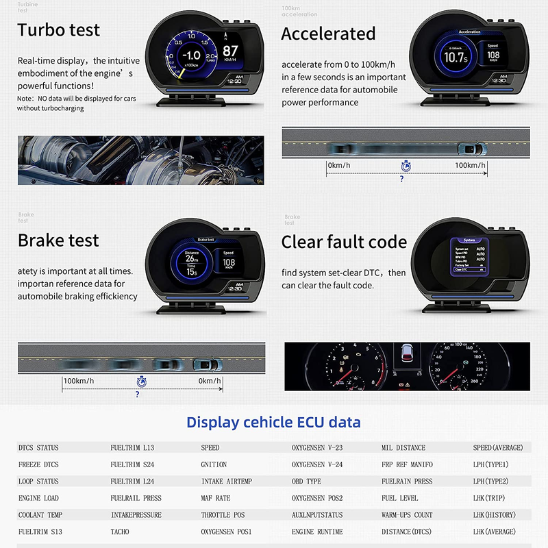 Car HUD Head Up Display P6, OBD+GPS Smart Gauge, Works Great for Most Cars (Blac