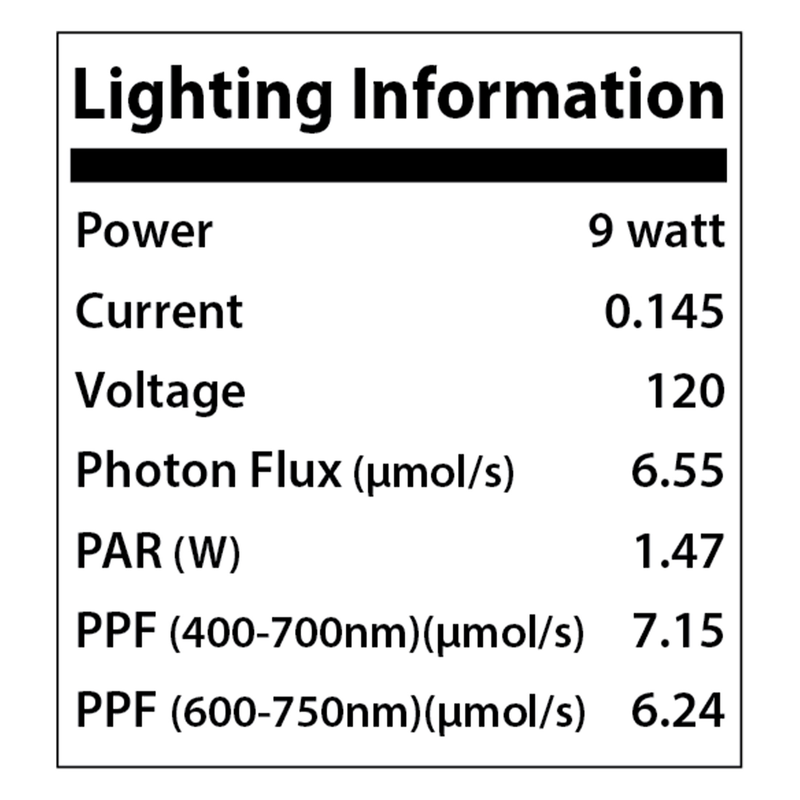 Great Value LED Light Bulb, 9 Watts (60W Eqv.) A19 Grow Light Lamp E26 Medium Ba