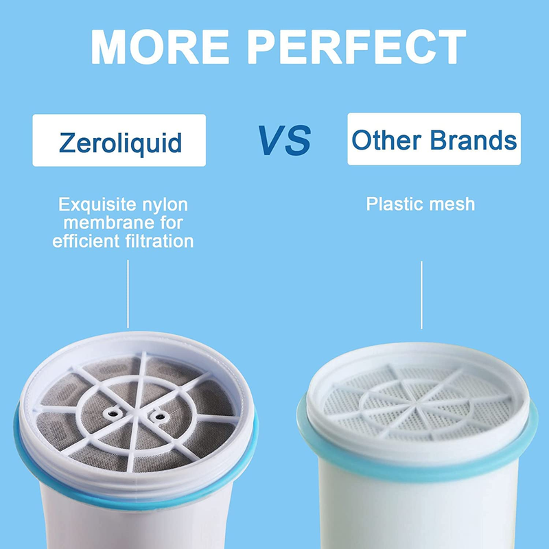 Replacement Water Filters, 0 TDS, Advanced 6-Stage Filter Removes 99.9% Lead, Ch