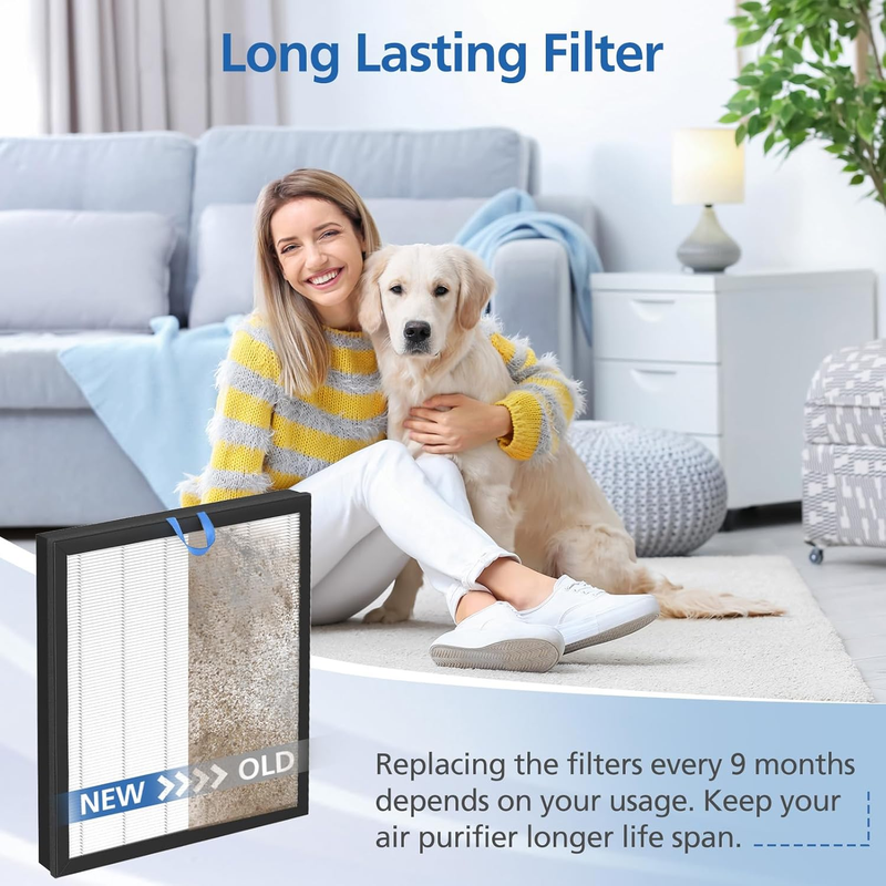 2 Pack Vital 100S Replacement Filter for LEVOIT Vital 100S Air Purifi-er, 3-in-1