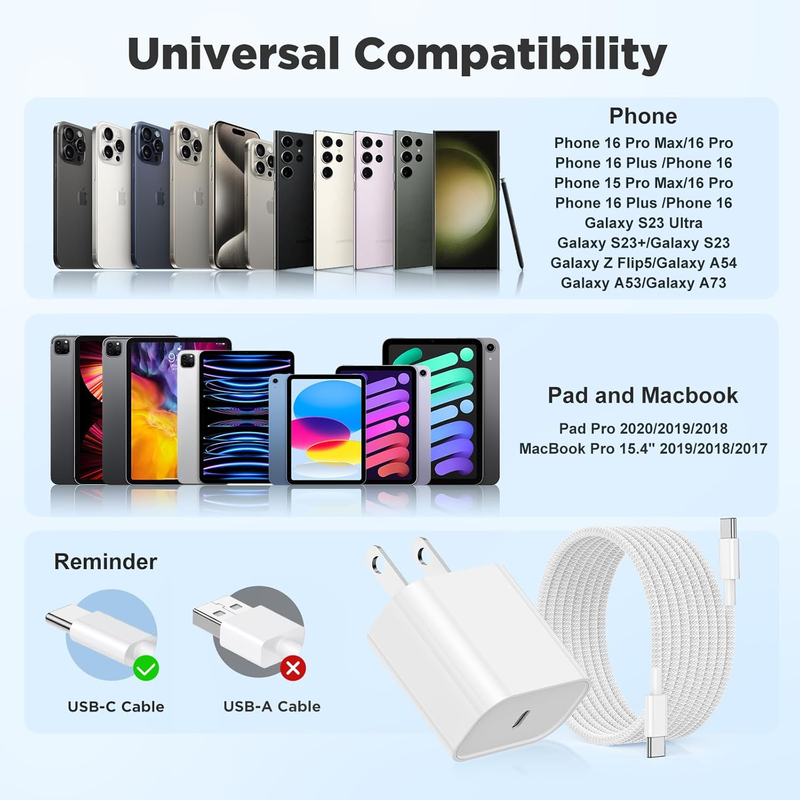 for iPhone 15 Chargers Fast Charging,3 Pack 20W USB C Charger Block with 6.6/6.6