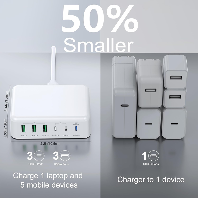 USB C Fast Charger, 150W 6 Port Desktop PD GaN Fast Charger Charging Station Blo