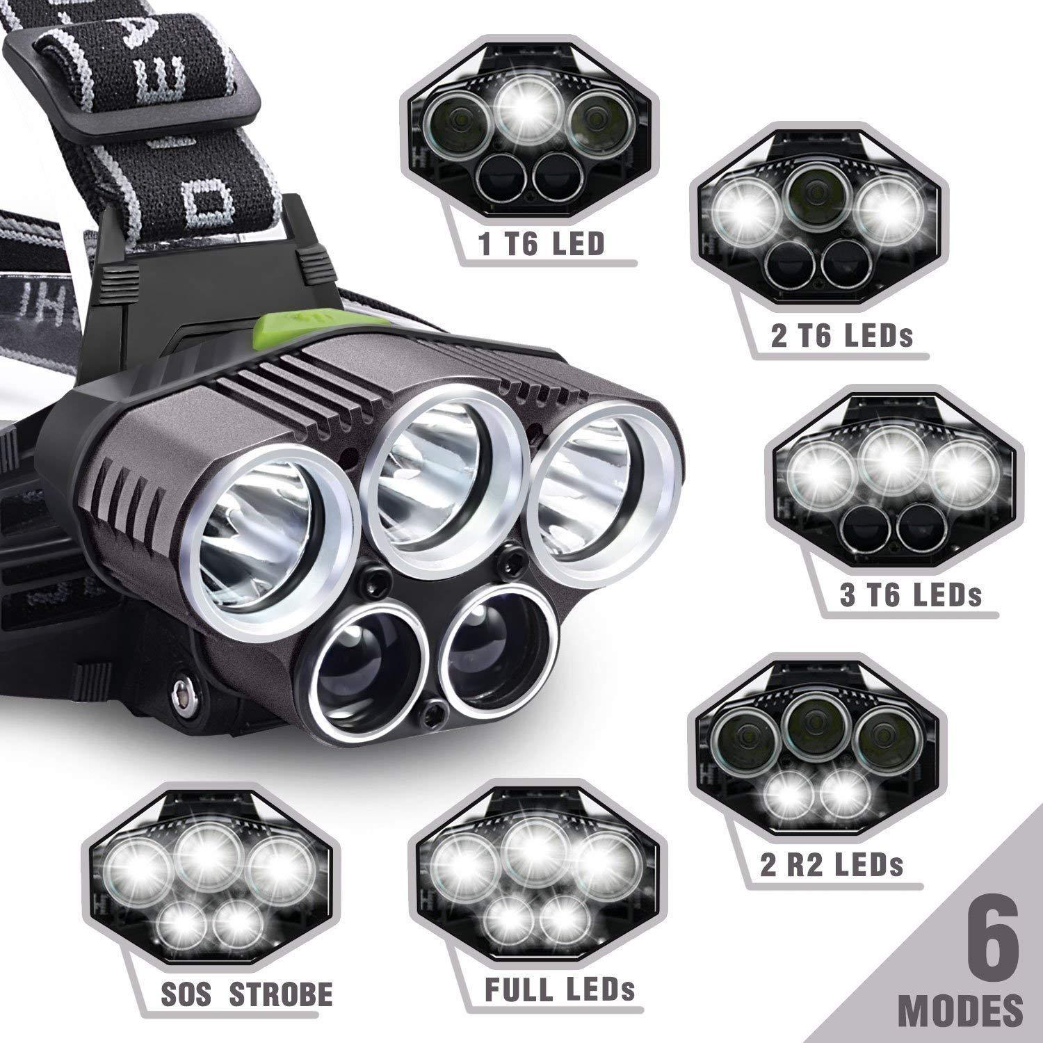 3-Mode Q5 60000Lumens LED Zoom Headlamp Headlight Torch Flashlight Lamp Light