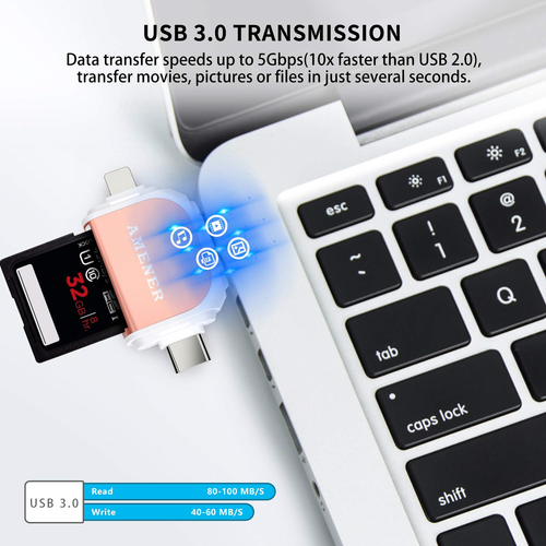 Dual Slot Card Reader to SD Card Reader for Camera Memory Card Cell Phone Micro