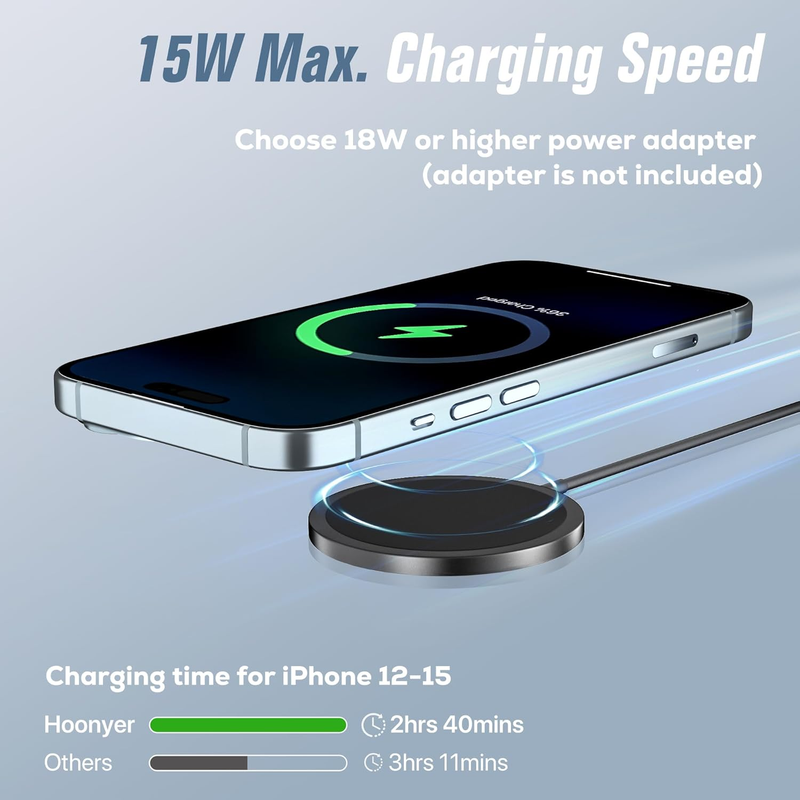 2 Pack Magnetic Wireless Charger iPhone, 15W Mag-Safe Charger for iPhone 16/15/
