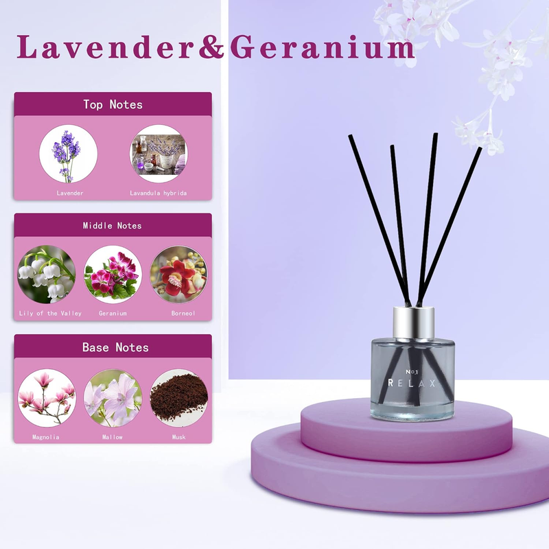 3 Pack Fragrance Reed Diffuser, 50ML Lavender Jasmine Lemongrass Aromatherapy Di