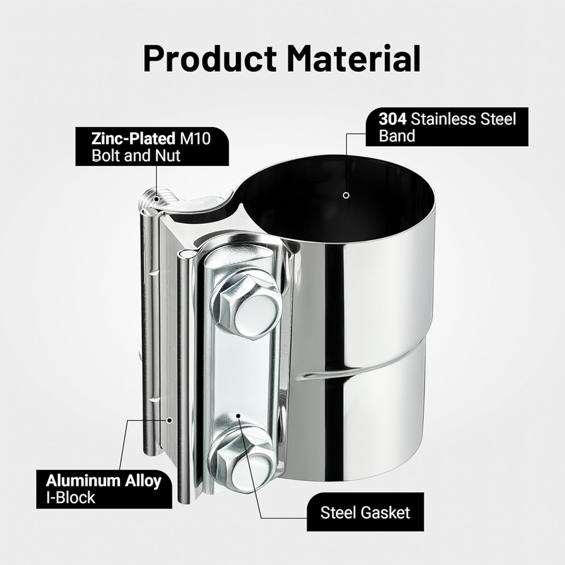 Exhaust Clamp, Lap Joint Band Clamp Stainless Steel (2.5 Inch,2Pcs)