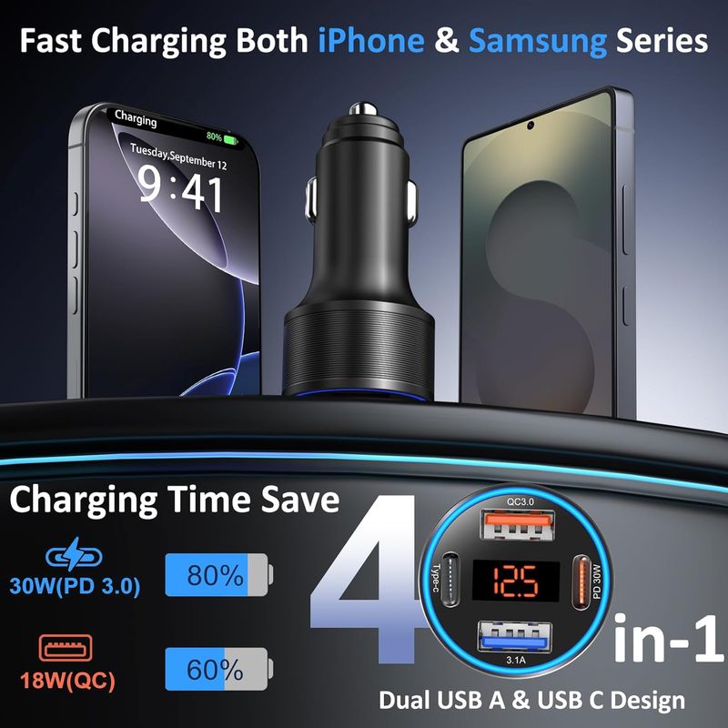 USB C Car Charger, 65W 4-Port Dual 12V USB-C & USB-A Car Phone Charger QC+PD 3.0
