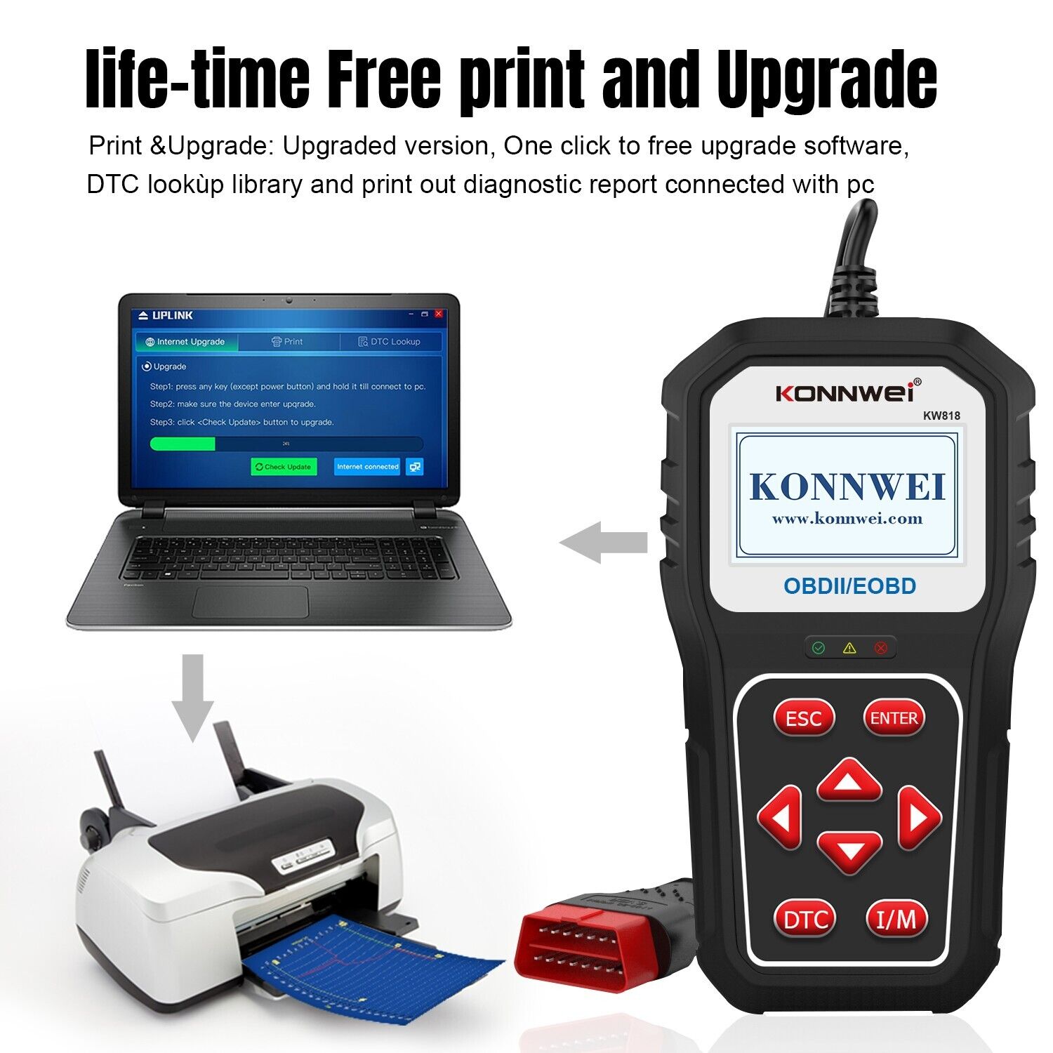 Konnwei KW818 EOBD OBDII OBD2 Car/Vehicle Engine Diagnostic Konnwei KW818 EOBD OBDII OBD2 Car/Vehicle Engine Diagnostic