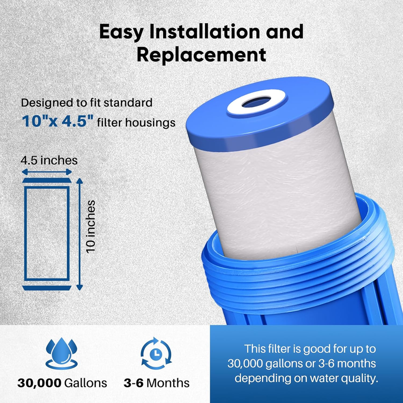 5 Micron 10" x 4.5" FXHTC Whole House Big Blue Sediment and Carbon Water Filter
