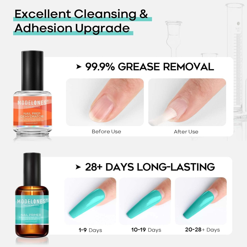 Nail Primer, 2PCS Professional Natural Nail Prep Dehydrate & Bond Primer, Superi