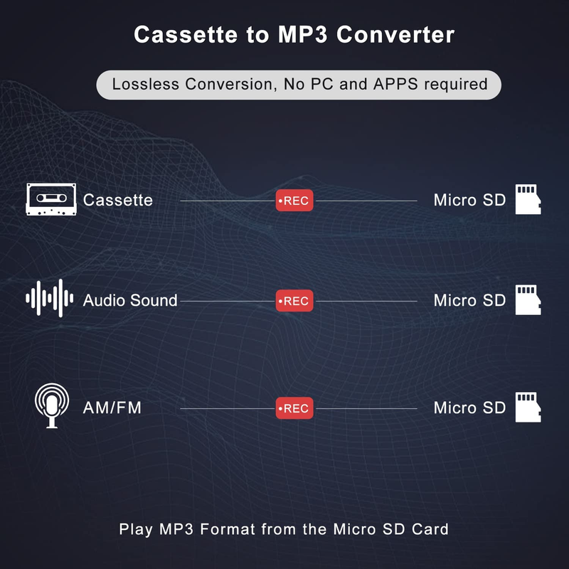 Portable Cassette Players and Recorders, Audio Music Cassette Tape to MP3 Conver