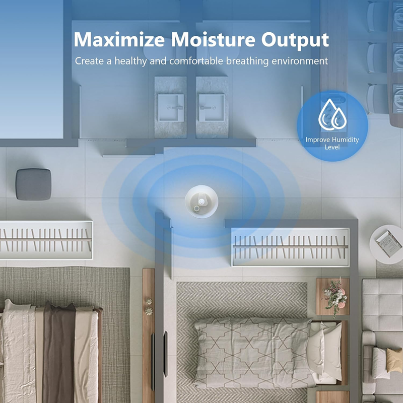 20-Pack Top Fill Humidifier Replacement Filters for LEVOIT Classic160, Dual150, 