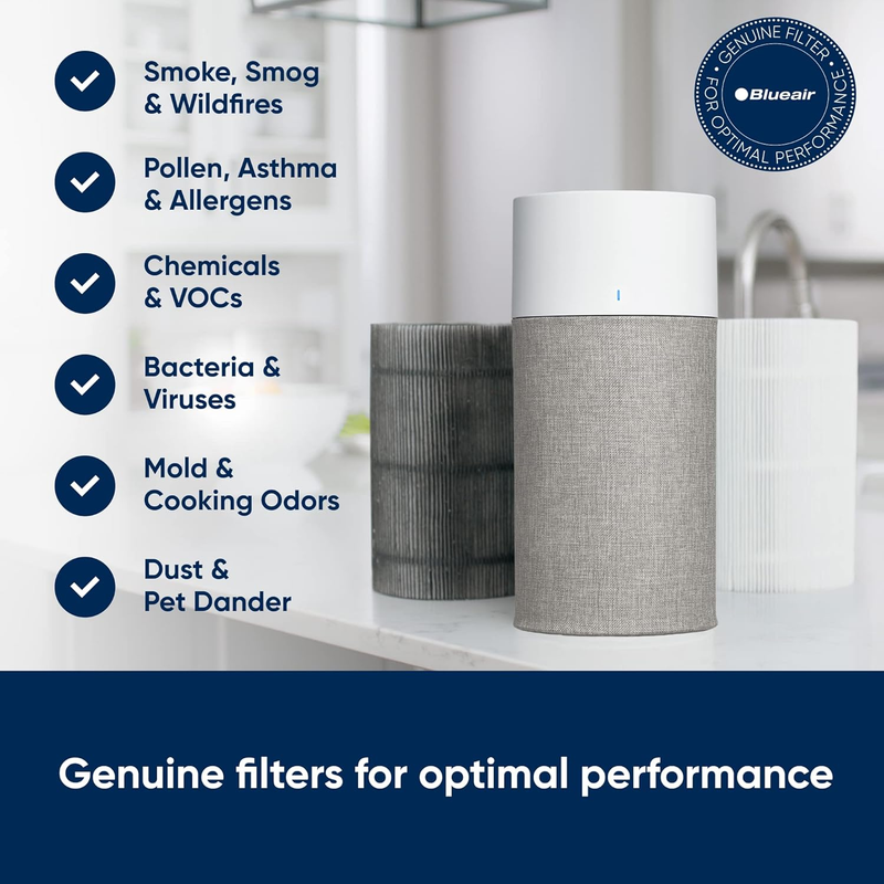 Blue Pure 411 Genuine Replacement Filter, Particle and Activated Carbon, Fits Bl