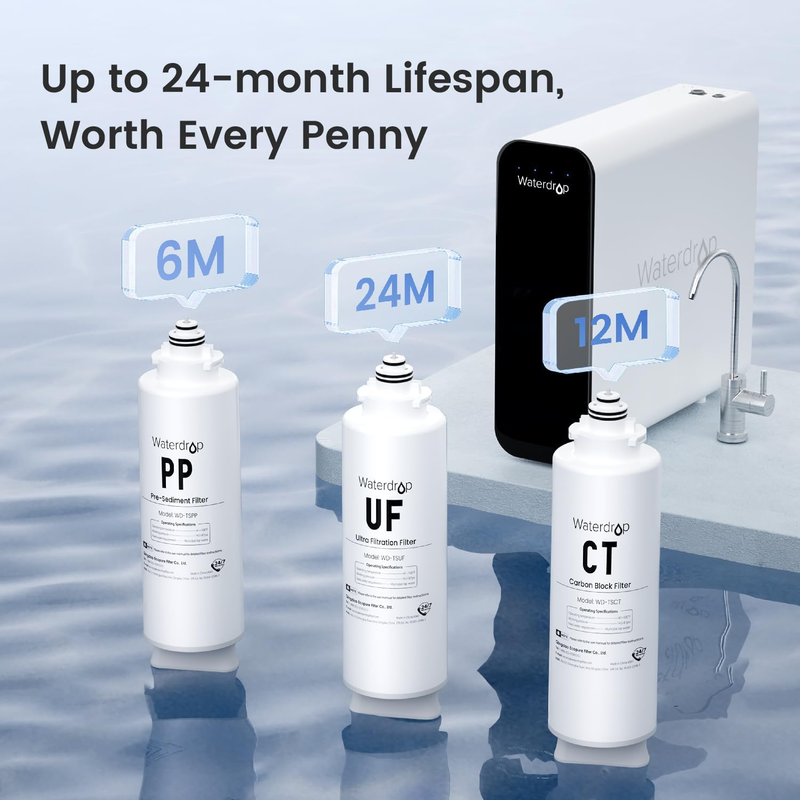 TSU 0.01 Micron Ultra Filtration Under Sink Water Filter System, 3-Stage Tankles