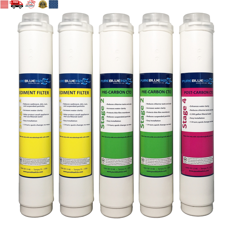 System Free Ship Replacement Filters...