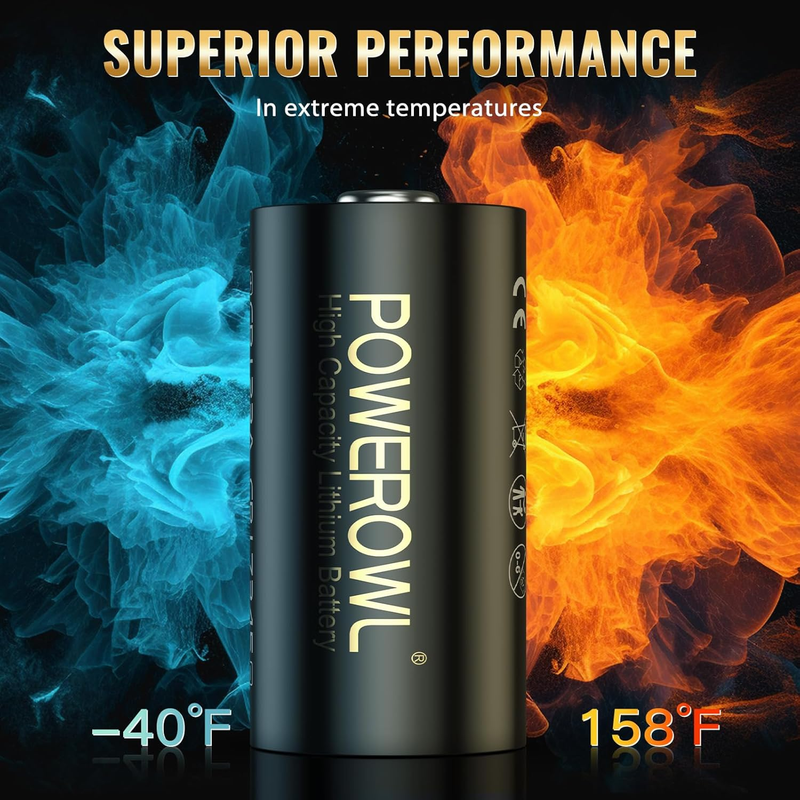 123 Batteries Cr123A 3V Lithium 8 Count, High Capacity 123A C123 Battery for Fla