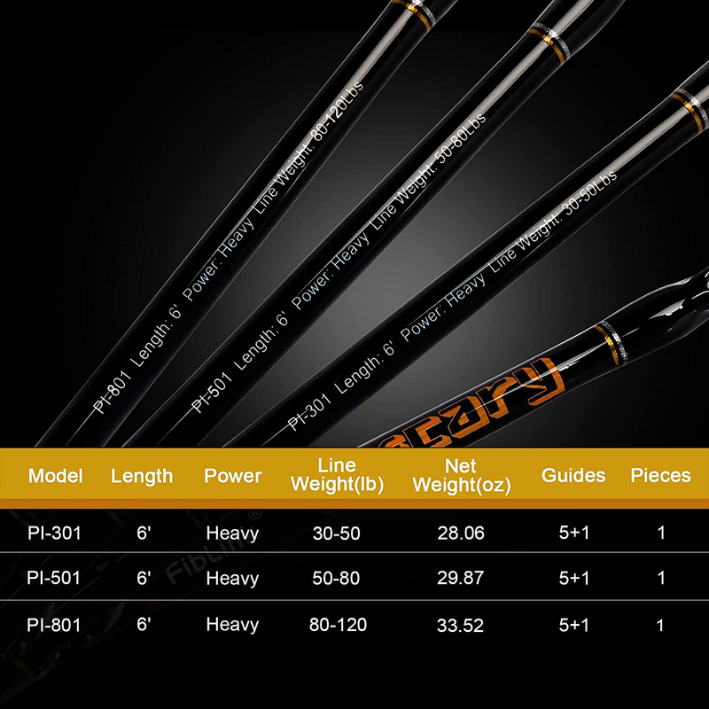 One Piece Saltwater Offshore Trolling Rod 6Ft Big Game Rod Line-Weight 50-80LBs