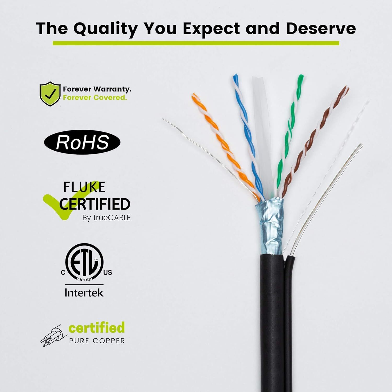 AERIAL MESSENGE 50Ft-350Ft Cat6 23AWG FTP Shielded Outdoor Network Copper Cable