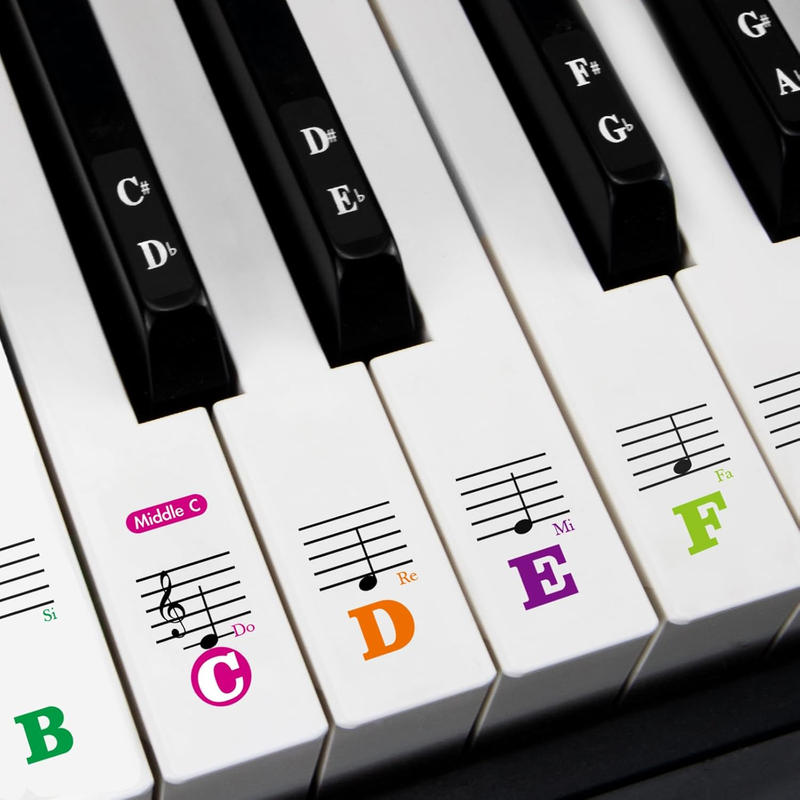 Piano Stickers, Keyboard Stickers for 88/76/61/54/49/37 White & Black Keys Full