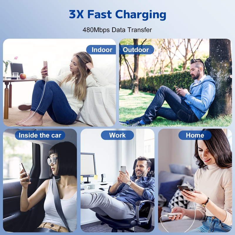 Type C to Type C Fast Charging Cable for iPhone17/16/15,2Pack Nylon Braided USB